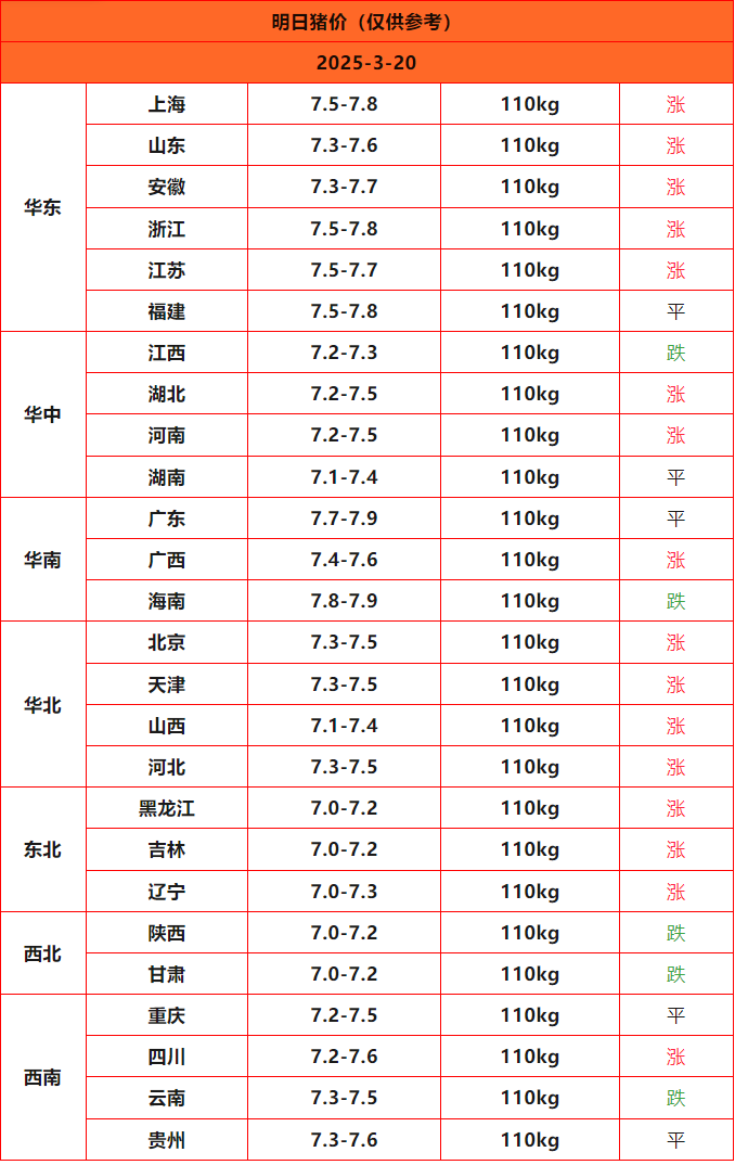 �����ս��_Sheet1