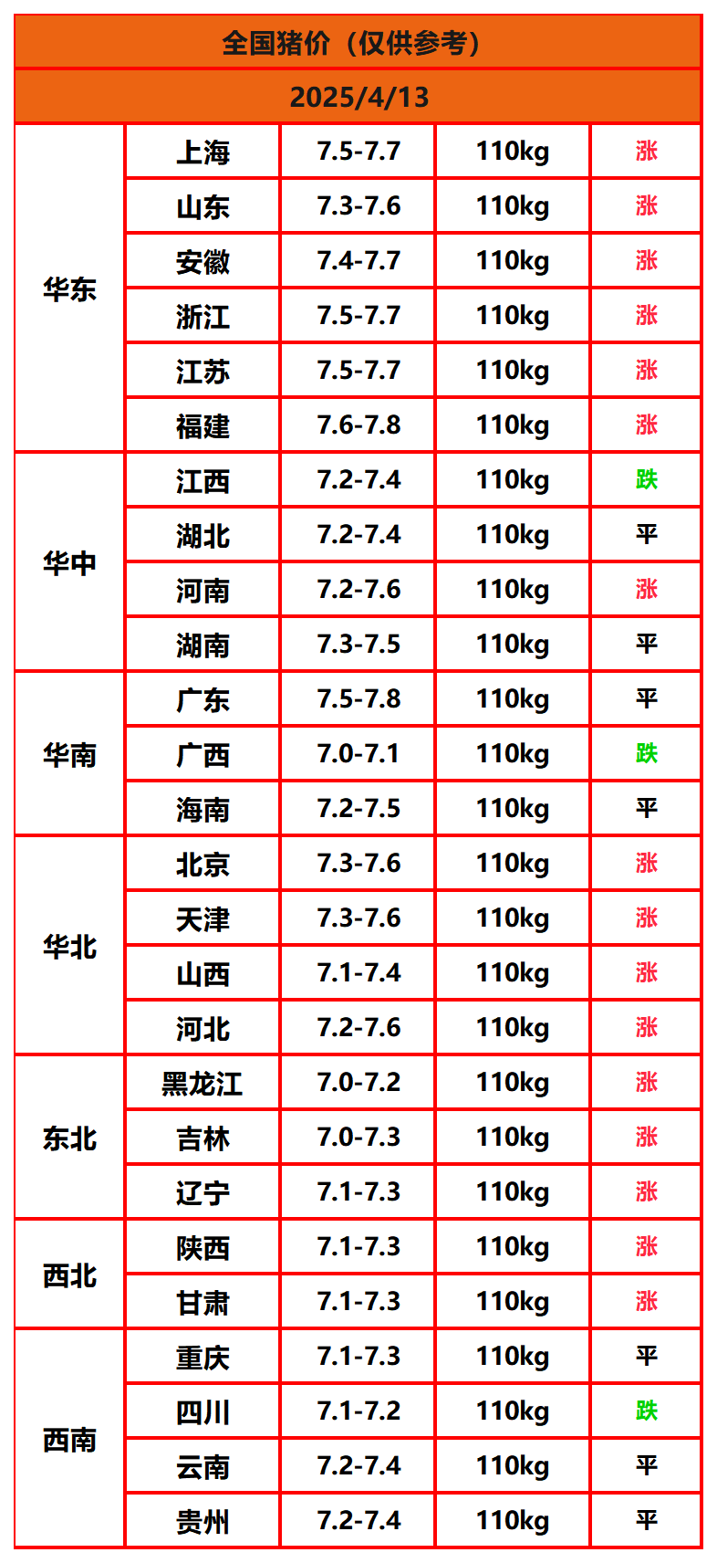 �����ս��_Sheet1