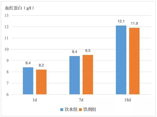 ���������Ӽ�