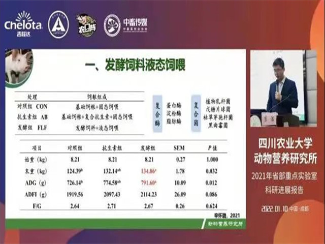 �Ĵ�ũҵ��ѧ����Ӫ���о�����ȼ���ʢ��