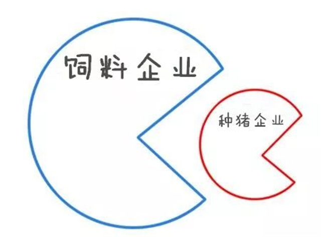 ������ҵ�˴����