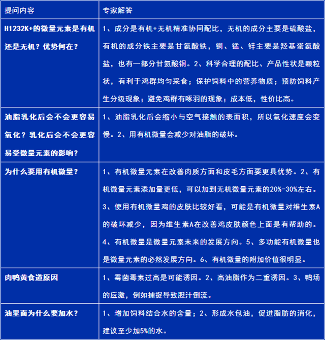 pp����ģ��������̽����΢���ؼ���������