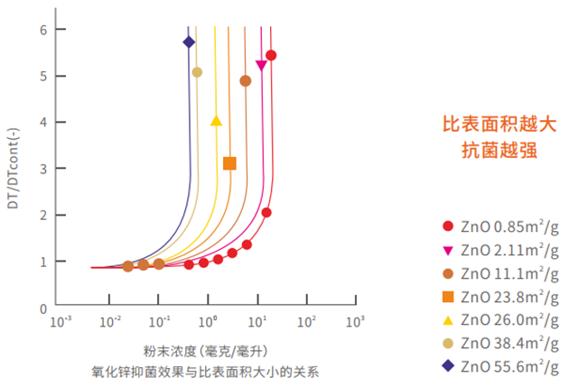 �������Ӽ�