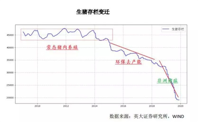 ���ۻ���